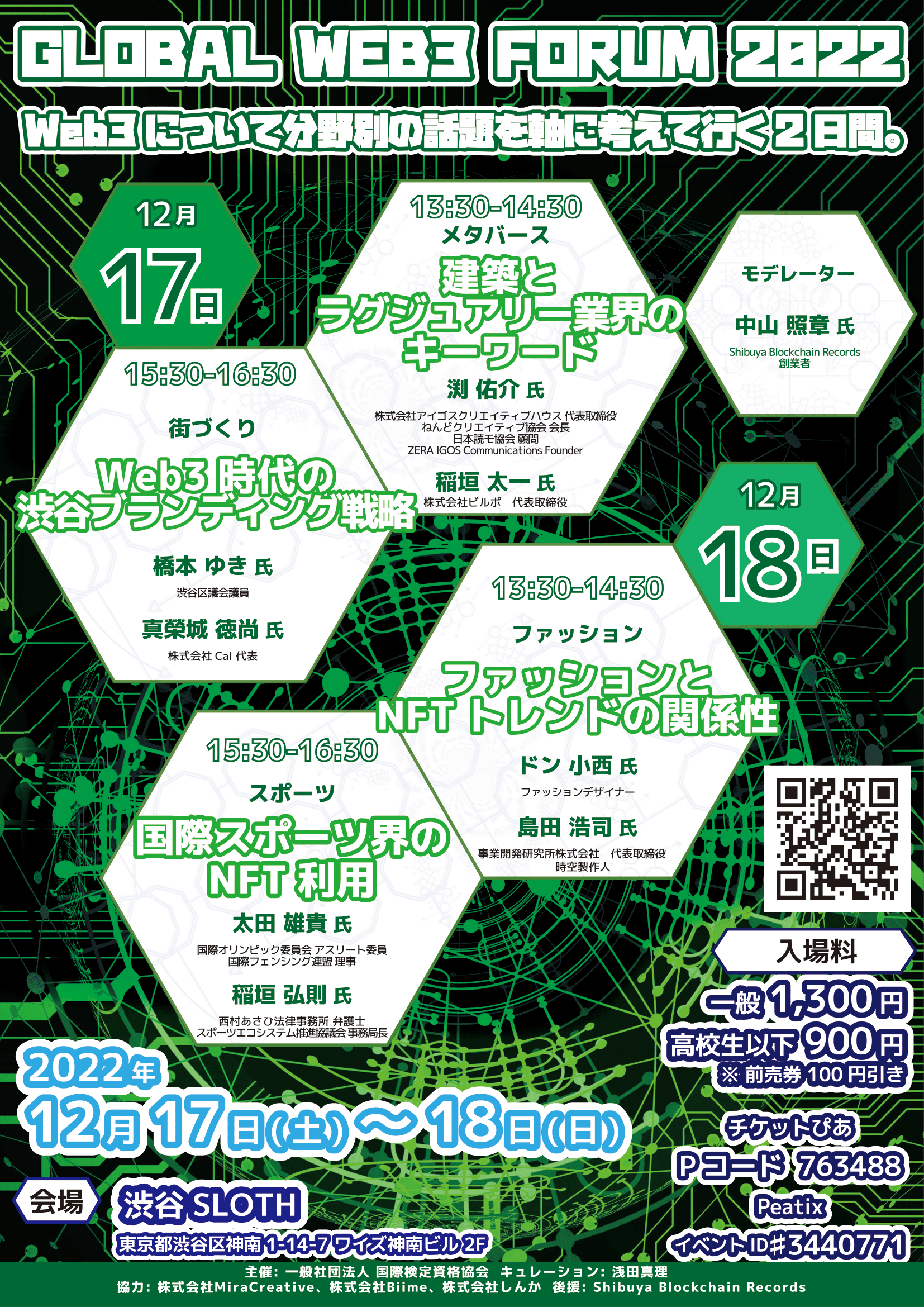 GLOBAL WEB3 FORUM 2022